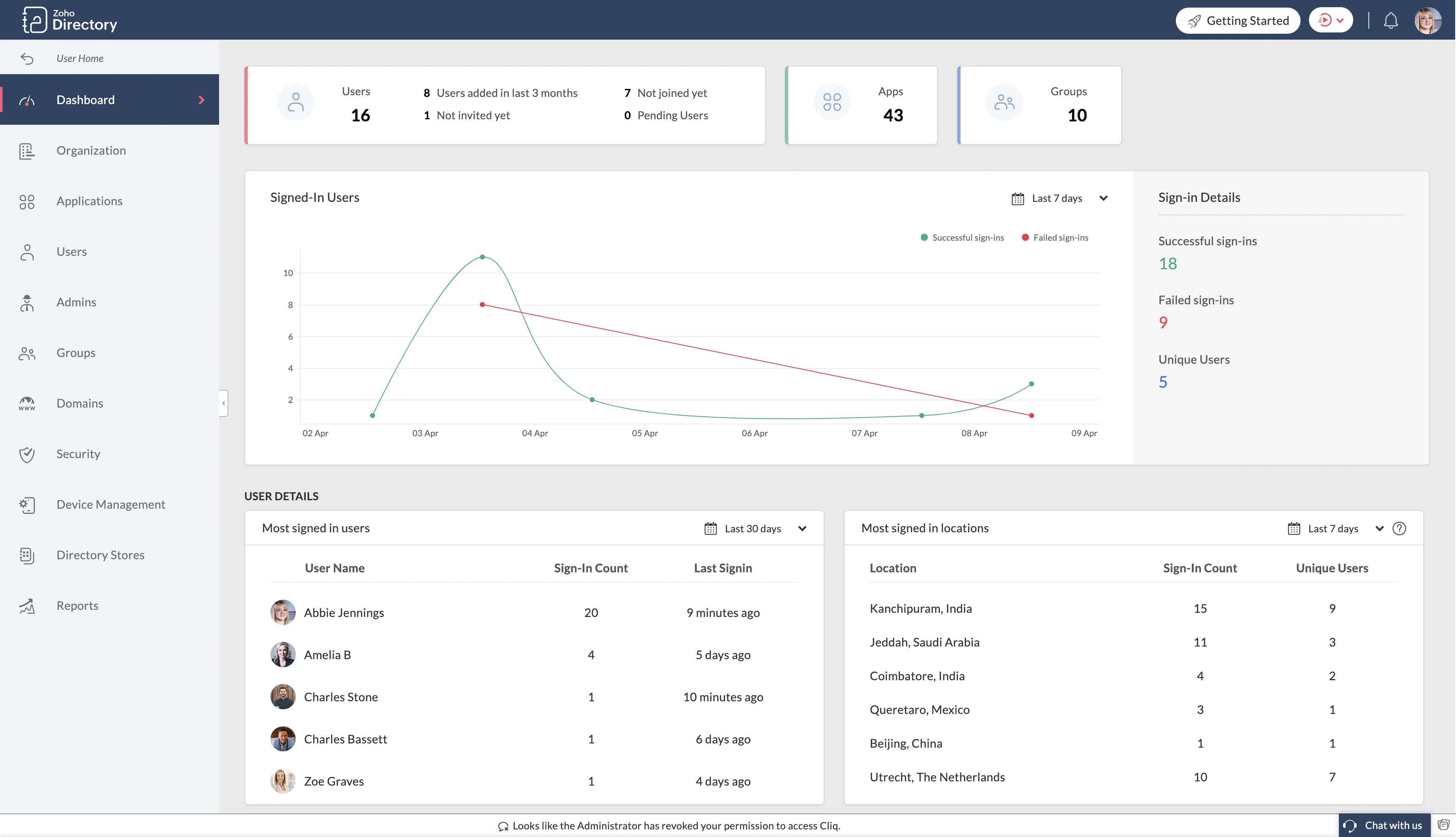 screenshot of Zoho Directory